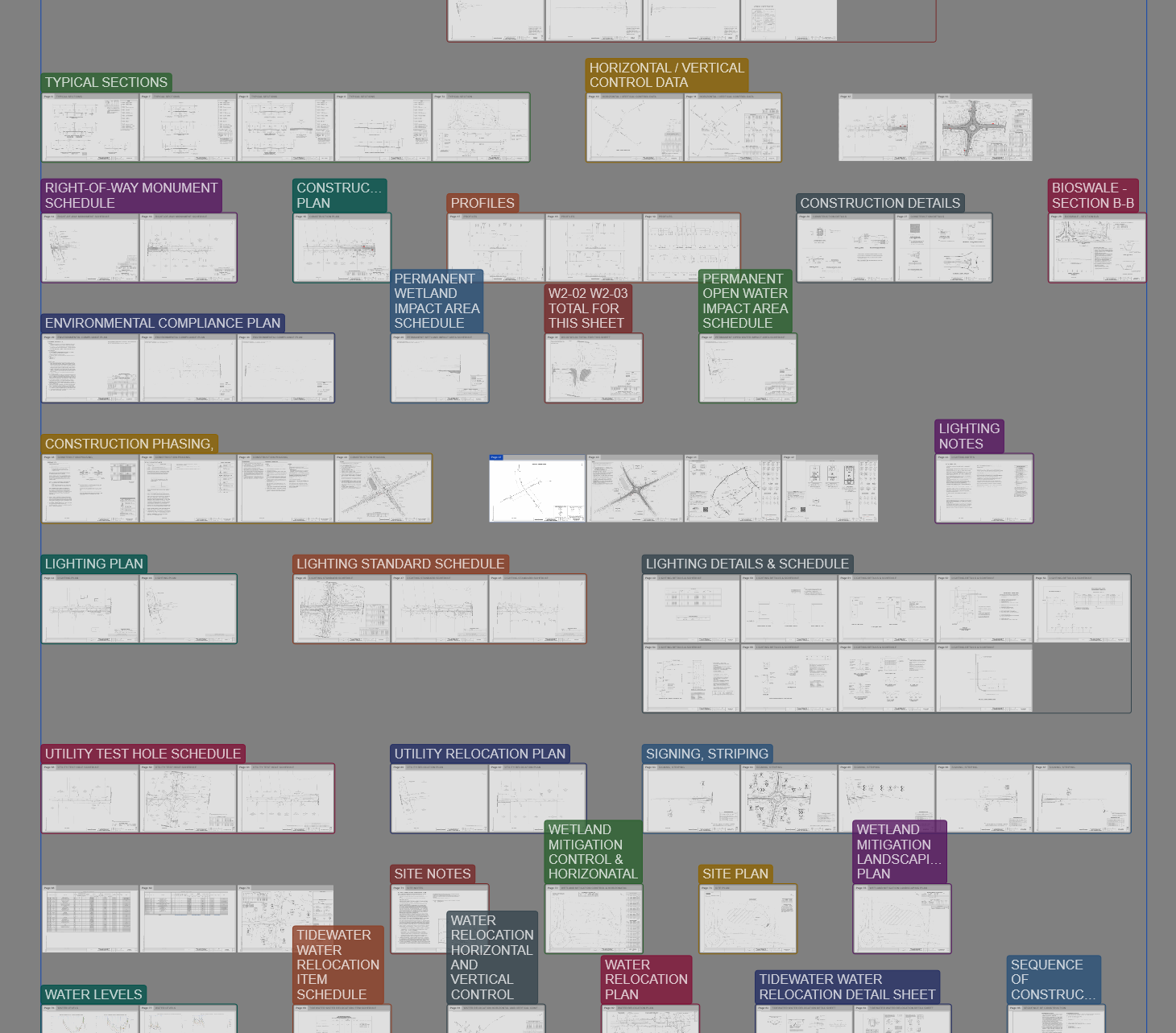 The 2D plan workspace canvas with pages arranged and grouped by trade
